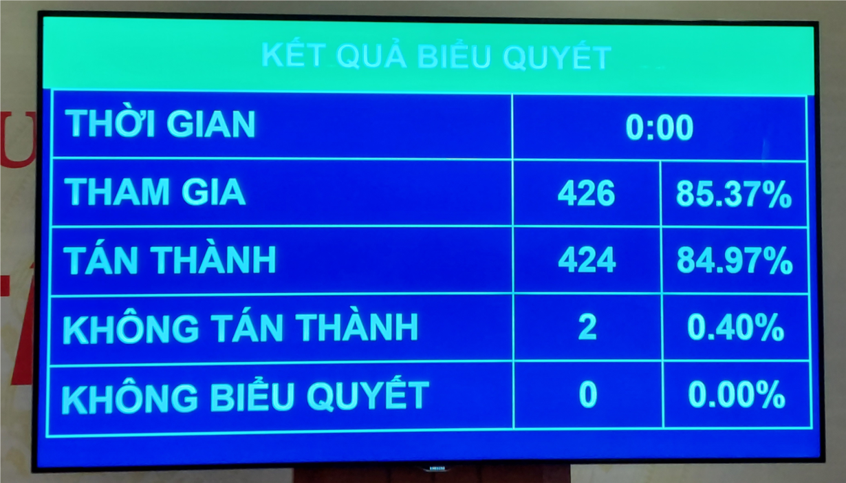 Gói hỗ trợ 350 nghìn tỷ cần thực hiện hiệu quả, trúng đối tượng, đúng tiêu chí (17/01/2022)